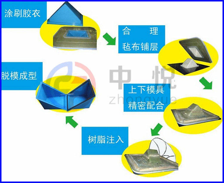 真空導(dǎo)入 副本.jpg