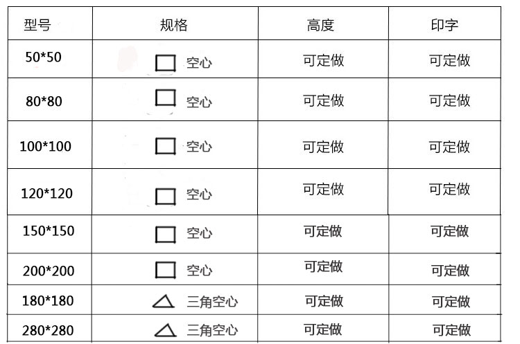 玻璃鋼標志樁規(guī)格.jpg 玻璃鋼標志樁規(guī)格.jpg